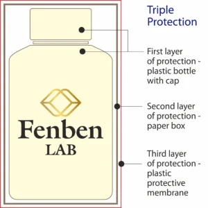 Fenben-LAB-Fenbendazole